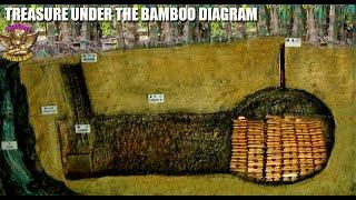 TOTOO ANG TREASURES UNDER CENTURY BAMBOO!!!