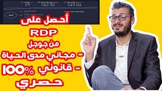 سريع ومجاني مدى الحياة RDP أحصل على