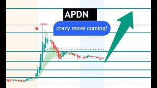 #APDN  monster move last week. high short interest! can go crazy! $APDN