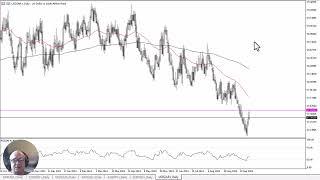 USD/ZAR Forecast October 3, 2024