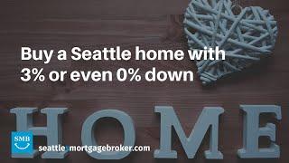 Downpayment Options for Seattle Real Estate in 2020