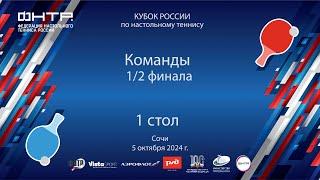 Кубок России по настольному теннису 2024. 3 день. 1 стол. 1/2 финала