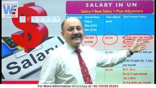 UN Salary Explained in Easy Steps with Example | United Nations Salary  | UN Salary Structure