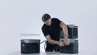 Using DELTA Max’s Extra Battery and Smart Generator