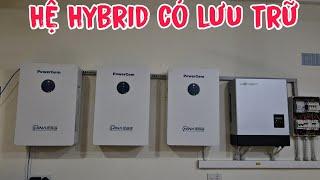 Lợi ích của hệ thống điện mặt trời Hybrid có lưu trữ @LUXPOWERTEK