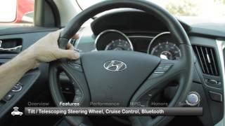 2012 Hyundai Sonata Used Car Report