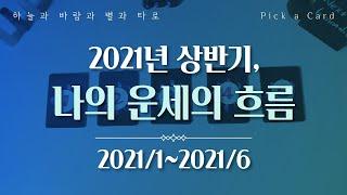 2021년 상반기, 나의 운세의 흐름
