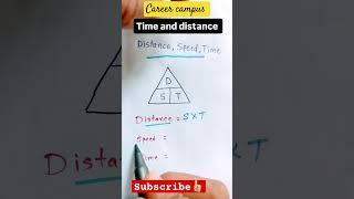 #mathsbygaganpratapsir #concept #maths #trickshots #percentage #ssc #cgl #chsl #viral #shorts #gd