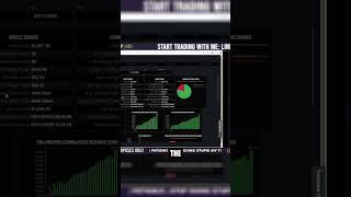 The Art of Walking Away: Why Less is More in Trading
