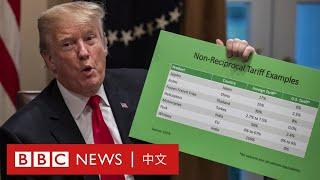 特朗普稱上任後即對中國加徵10%關稅 墨加進口貨徵25%－ BBC News 中文