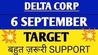 Delta corp share | Delta corp share news | Delta corp share latest news