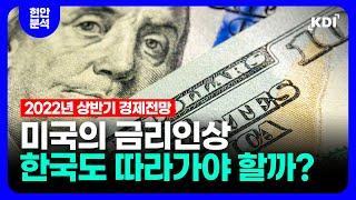 [ENG SUB] US Rate Hikes and Korea’s Policy Response