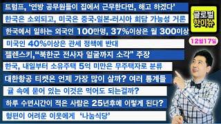 트럼프, ‘연방 공무원들이 집에서 근무한다면, 해고 하겠다’/한국은 소외되고, 미국은 중국·일본·러시아 회담 가능성 거론