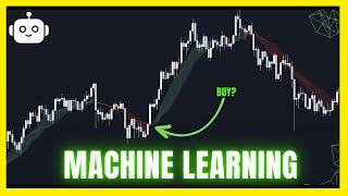 Powerful Machine Learning [NEW] Indicator