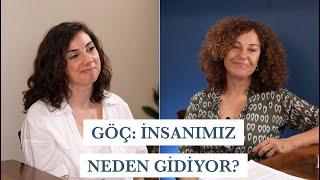 Gitme Motivasyonlarımız Neler? | Yurtdışına Adaptasyon Neden Zor? | Klinik Psikolog Ezgi Taboğlu