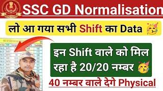 SSC GD Normalisation Shift Wise  || ssc gd Normalisation score  #sscgdnormalizationscore #sscgd2025