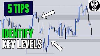 How I ACCURATELY Identify Areas of Interest (Simple Strategy)