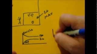 Equilibrium Simplified (dynamic chemical equilibrium)