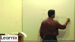 Learnix MBA Online Video Coaching Class - Managerial Economics