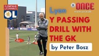 Lyon - Y passing drill with the goalkeeper by Peter Bosz