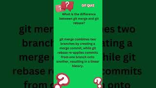 21 #Git #quiz #subscribe #DevOps #Interview #CheckPlaylists