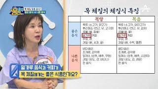 ※메모 필수※ 카페인 도움받는 체질?! '목 체질' 맞춤 음식 | 나는 몸신이다 385 회