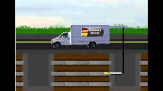 Conduit and Duct Inspection