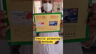 family planning method #anm #gnm #anmtc