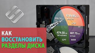 Топ причин потери разделов жесткого диска и методы восстановление файлов 