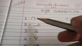 Kannada Numbers 1-20