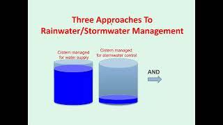 Rainwater Harvesting - Billy Kniffen