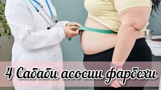 4 САБАБИ ФАРБЕХИ АЗ ГОРМОНХО. Кадом гормонхо? чи бояд кард? #фарбехи #хаёти #солим #гормонхо.