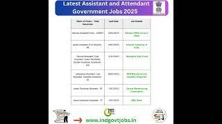 Assistant Government Jobs 2025 - Latest & Upcoming Notifications