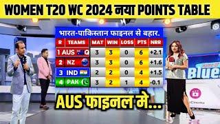 women T20 World Cup 2024 points table | indw vs ausw after match points table | women T20 World Cup