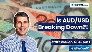 Is AUD/USD Breaking Down Ahead of the Fed? Daily Market Update, Dec 16 2024