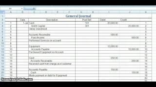 Posting to a Ledger