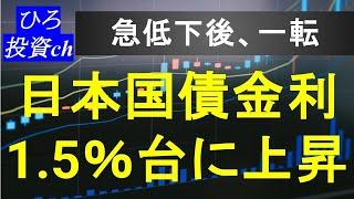 Japanese government bond interest rates rise to the 1.5% range. 10-year floating rate government ...