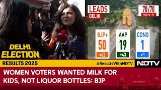 Delhi Election Results News | Shazia Ilmi Blames AAP For Loss, Calls Out Water, Garbage Issues