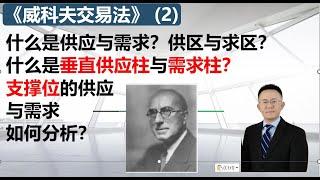 134  威科夫交易法（2）什么是供应与需求？什么是垂直供应柱与垂直需求柱？支撑位的供应与需求如何分析？