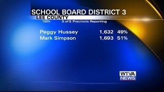 It may be several more days before Lee County election is decided