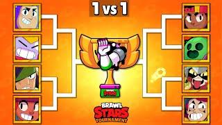 Who Is The Best Legendary Brawler | Buzz Lightyear New Brawler | Brawl Stars Tournament