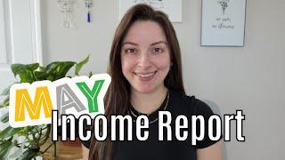 May 2024 Income Report | YouTube, Etsy, Credit Cards, Rakuten, and Business Expenses