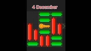 Mini Game today 4 December Hamster Kombat How To Solve Mini Game Puzzle in Hamster Kombat (100%)