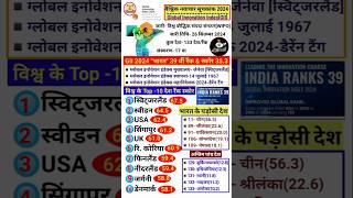 Global Innovation Index 2024 । ग्लोबल इनोवेशन इंडेक्स 2024 । वैश्विक नवाचार सूचकांक 2024। Index 2024