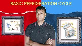 Basic Refrigeration Cycle ||  Vapour Compression Refrigeration Cycle || All Cooling System Working..