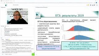 ФИПИ Обществознание