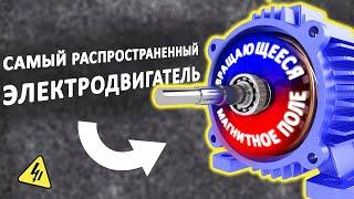 Как работают ЭЛЕКТРОДВИГАТЕЛИ переменного тока? АСИНХРОННЫЙ и СИНХРОННЫЙ. Понятное объяснение!