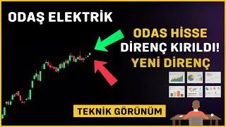 ODAS Hisse Analiz - Hisse Yorum - Odas için Yeni Direnç :) - Odas Teknik Analiz