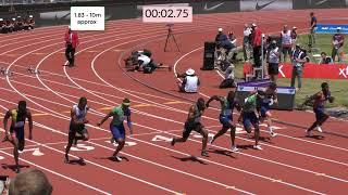 9.81 -0.1 Christian Coleman approximate splits Prefontaine Classic 2019