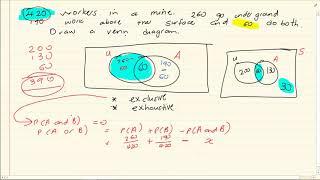 Grade 10: Probability:  Summary of all Probability lessons